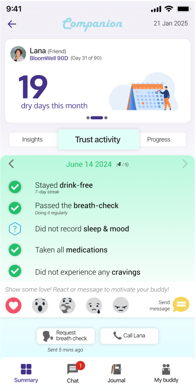 Recovery 360 Companion App